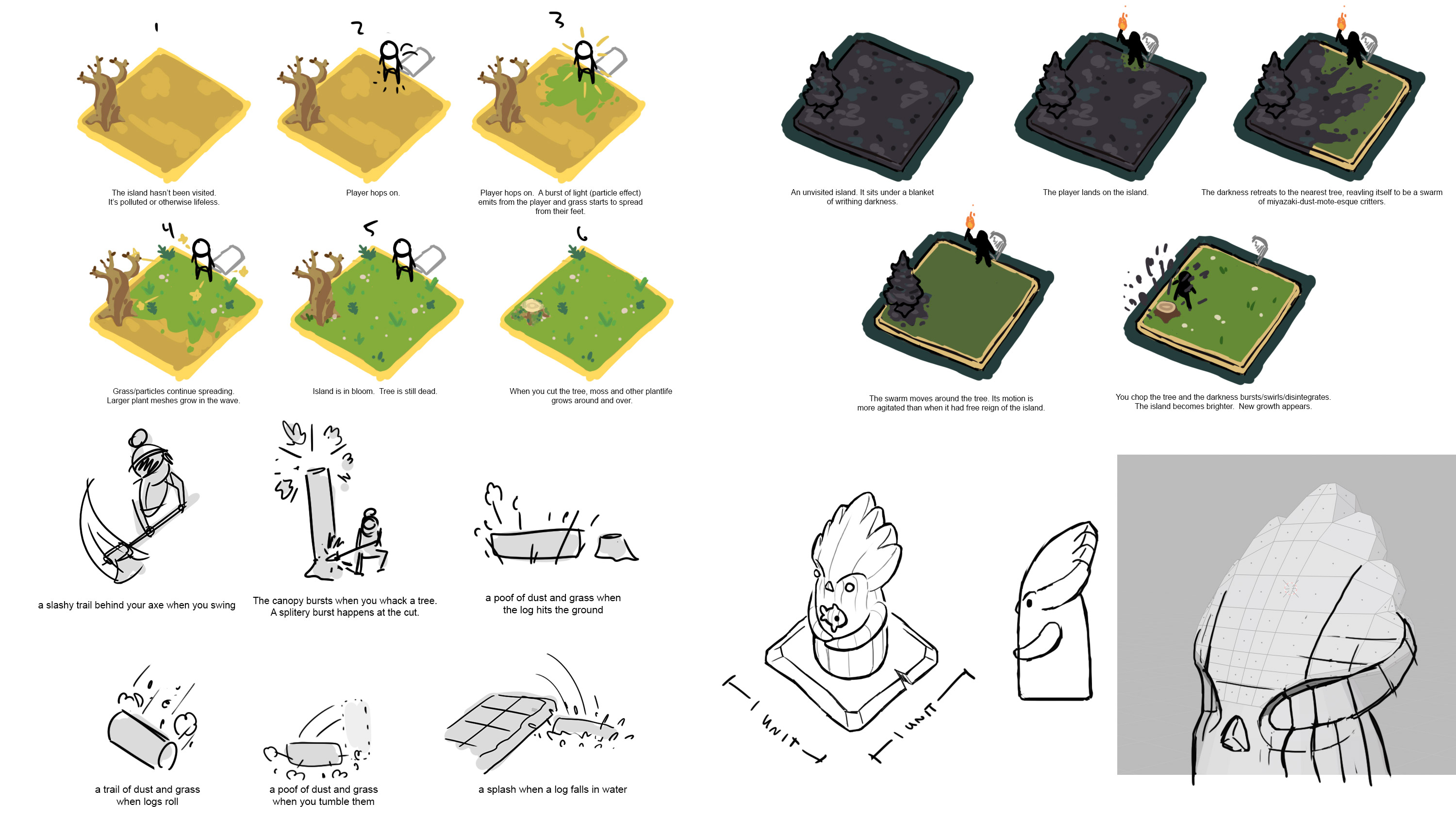 Storyboards, napkin sketches, drawovers; the meat of art direction.
