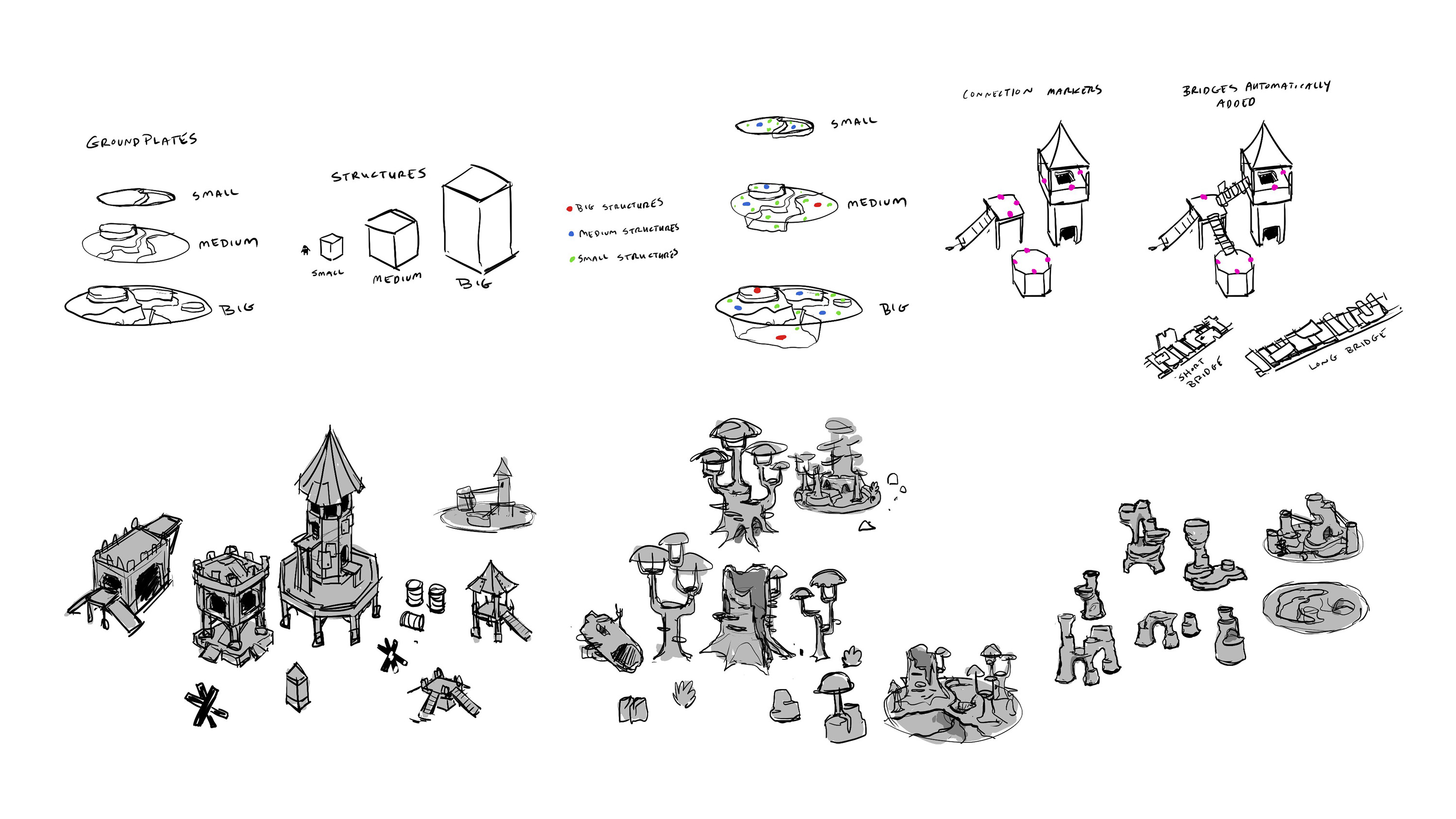 Working sketches from when we designed our arena tech. A base 'ground plate' gets selected at random, and is then populated by 'structures' of different sizes at predefined locations.