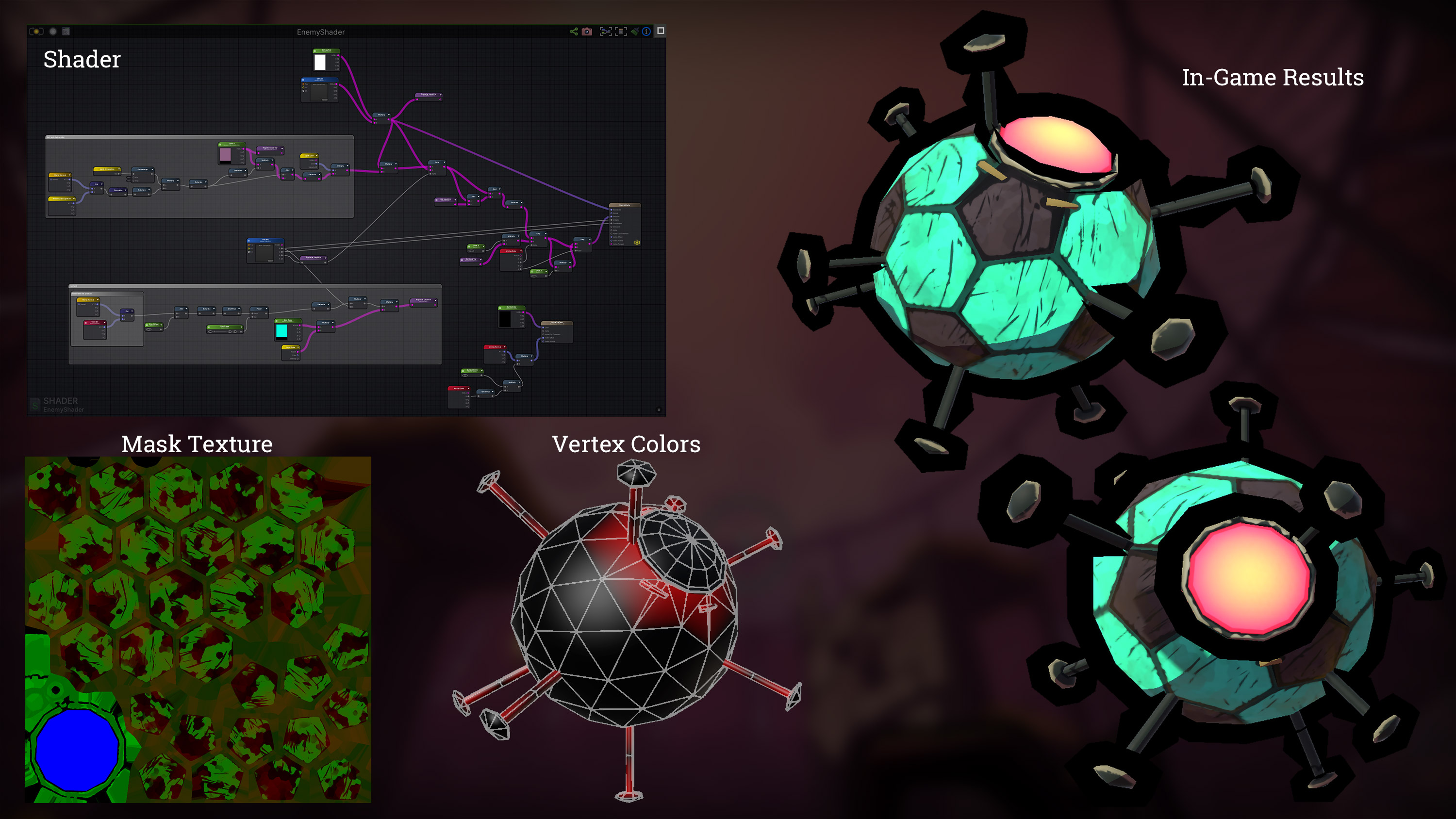 The shader I authored uses vertex colors to control the outline shell, and has roughness, metallic, and emission packed into the RGB of a mask texture. Combine these with a tweaked lighting model and you get the technical foundation that supported our art style.